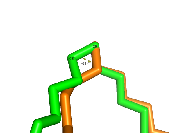 Image:Pymol Gauche vs. Eclipse.png