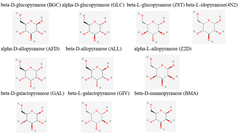 Image:Sugar_substrates.png