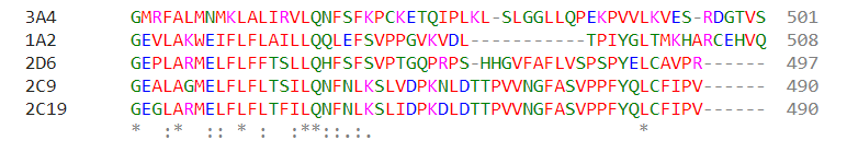 Image:2C9,2C19,2D6,3A4,1A2.png