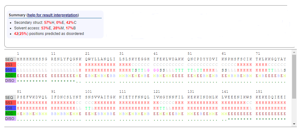 Image:Secondary_Structure.png