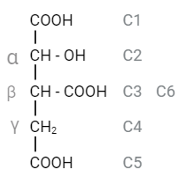 Image:Esquema carbonos ICT.png