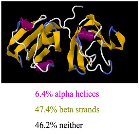 Image:Lin et al 2020 Fig2d 1hk0.png