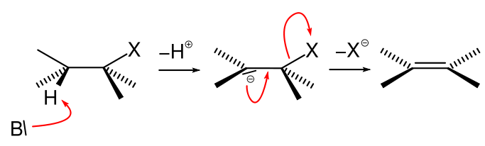 Image:E1cb mechanism.png