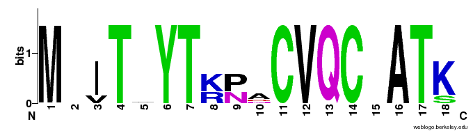 Image:Weblogocvqc.png