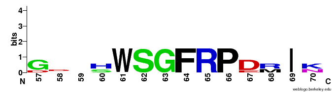 Image:Wsgfrpweblogo.png