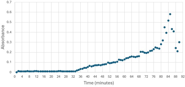 Image:Activity1.jpeg