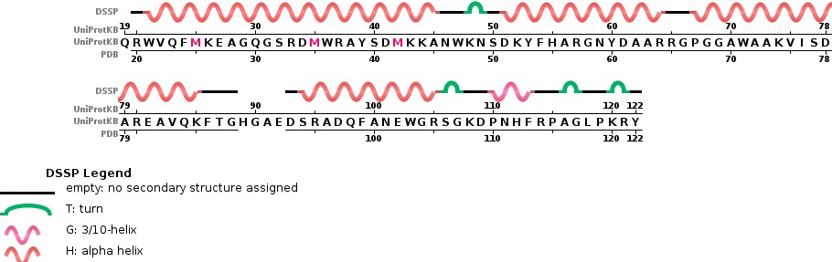 Image:chain.jpg