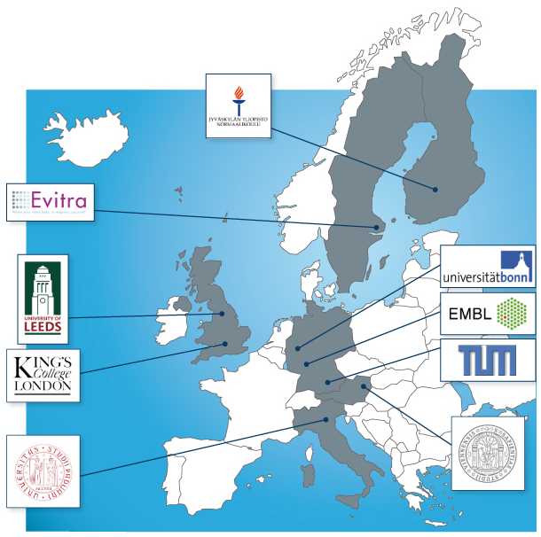 MUZIC Consortium, participating organizations