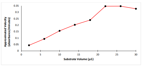Image:MMdata2.png