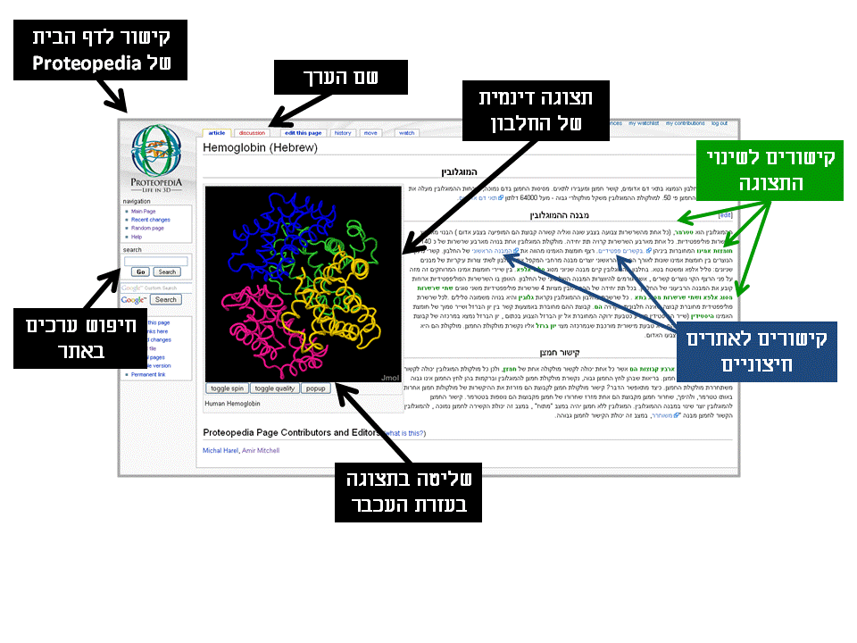 Image:quick_hebrew_manual.gif