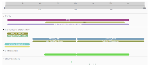 Image:UniProt.png