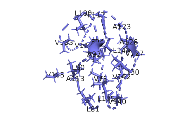 Image:Residues in Hydrophobic Core.png