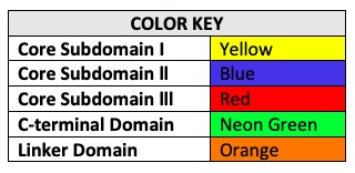 Image:Color Key.jpg