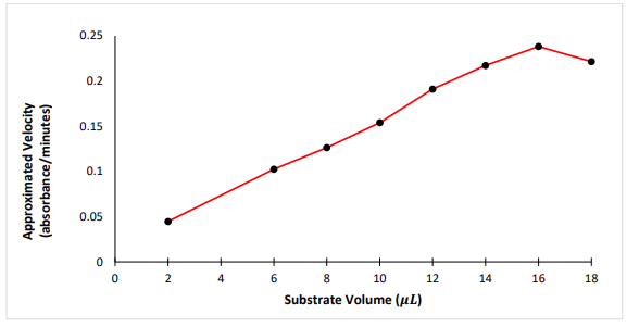 Image:MMdata3.png