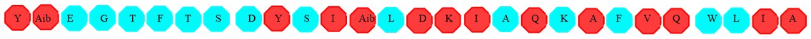 Image:Tirzepatide modifications.jpg