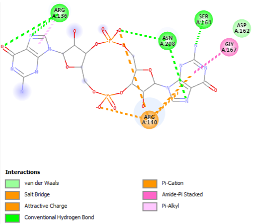 Image:Diagrama 2D.png