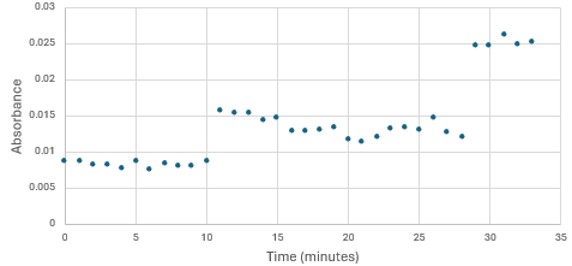 Image:Activity8.jpeg