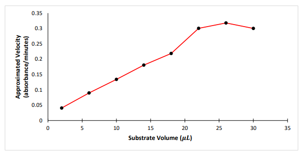 Image:MMdata1.png