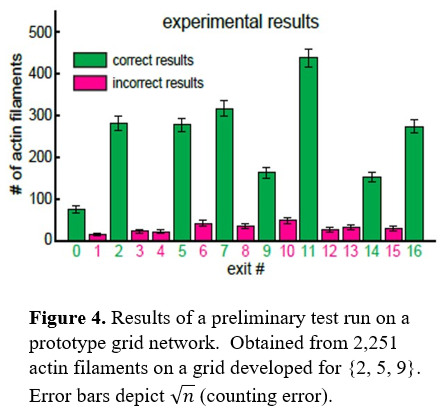 Image:Figure 4..png