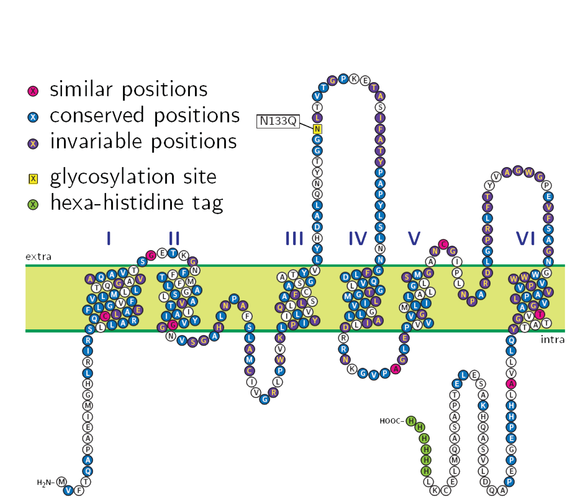 Image:100318 All Figures-1.png