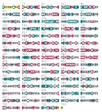Image:FXIIIsequence.png