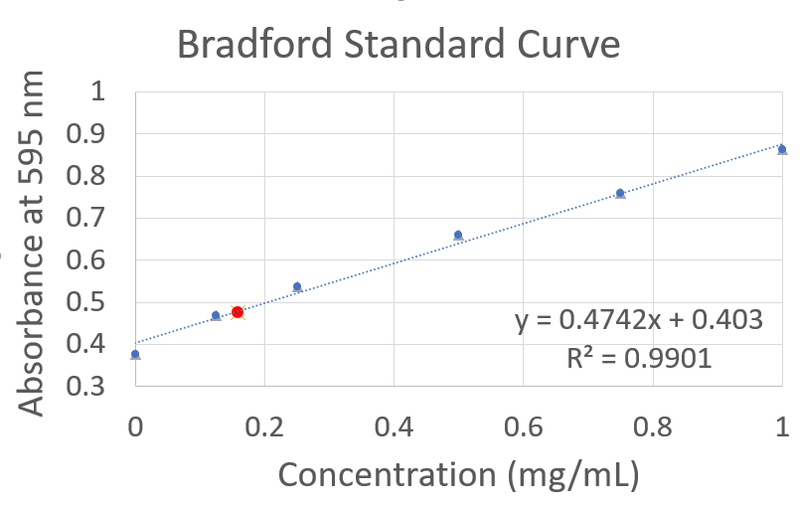 Image:BradfordP76586.png