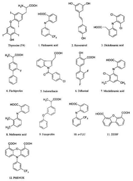 Image:Natural ligands.png