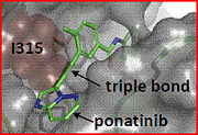 Ponatinib bound to Abl