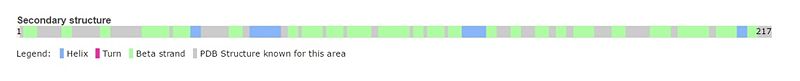 Image:Linearstructure.jpg