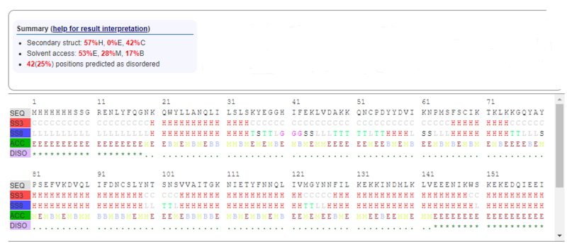 Image:Secondary Structure.png