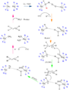 mechanism
