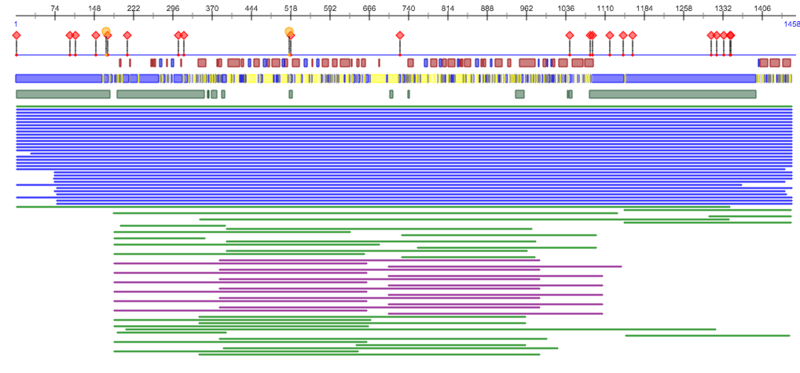 Image:Table 2.png