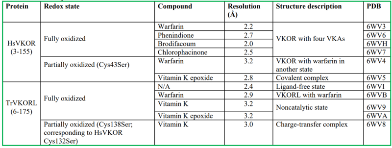 Image:PDB table.png