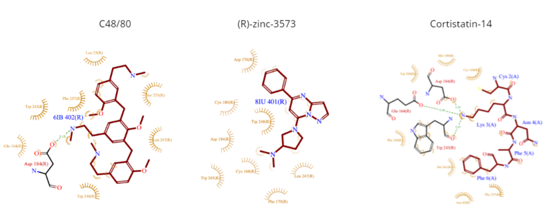 Image:Ligands.png