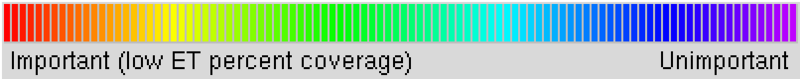 Image:Scale pyetv.png