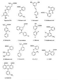 Structures of thyroxine (T4), the natural ligand of TTR and other designed TTR fibril formation inhibitors