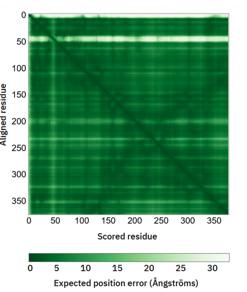 Image:Actin Q3ZC07.png