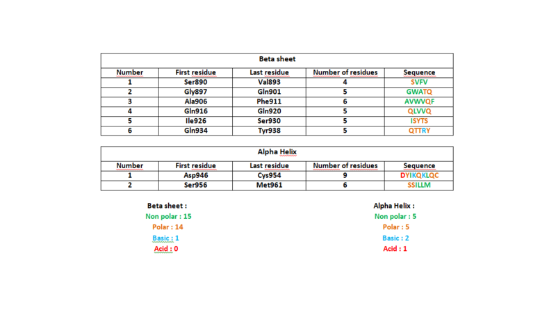 Image:Tableau3.png