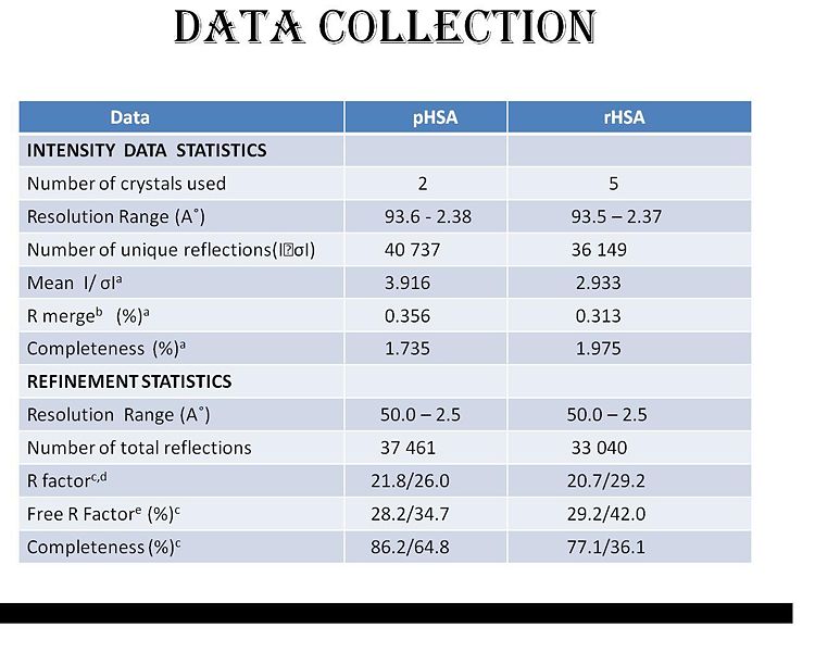 Image:Table.JPG