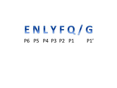 TEV protease substrate recognition sequence and numbering