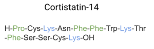 Ligands with positive regions shown in blue, negative regions in red, and hydrophobic regions in green