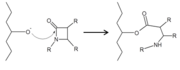 Image showing mechanism performed by β-lactam antibiotic within PDB active site.