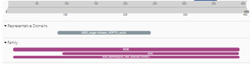 Image:InterPro50456V3.png