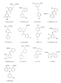Structures of thyroxine (T4), the natural ligand of TTR and other designed TTR fibril formation inhibitors