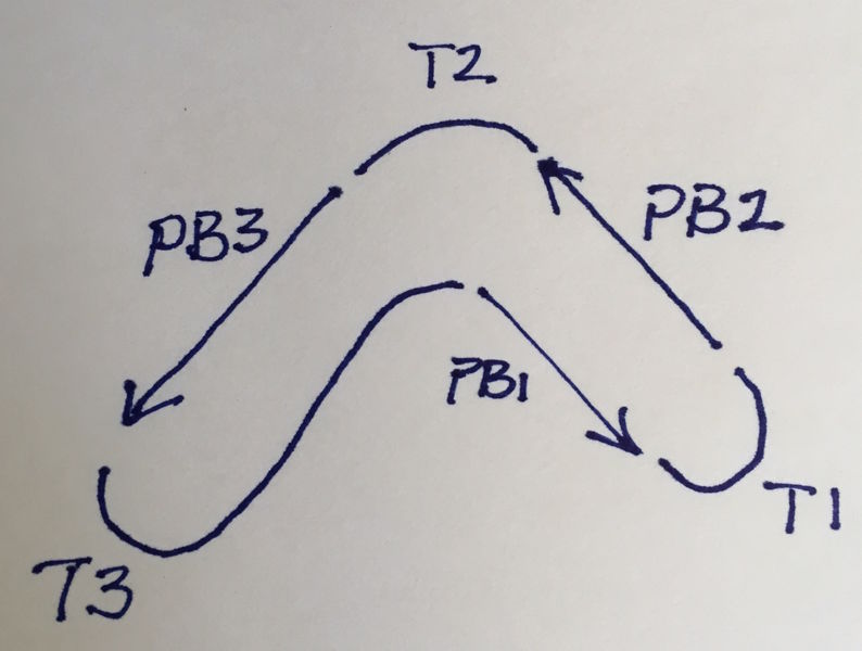 Image:Phb.jpg