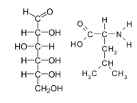 Formulas Estructurales: compuestos orgánicos