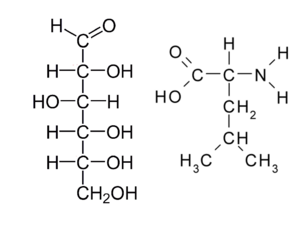 Formulas Estructurales: compuestos orgánicos