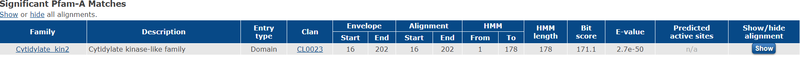 Image:Pfam search results.png