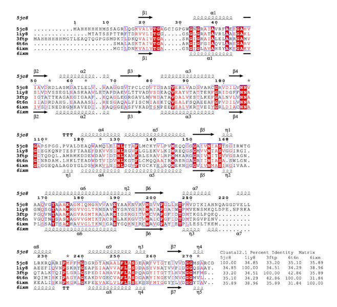 Image:Figure2t1.png