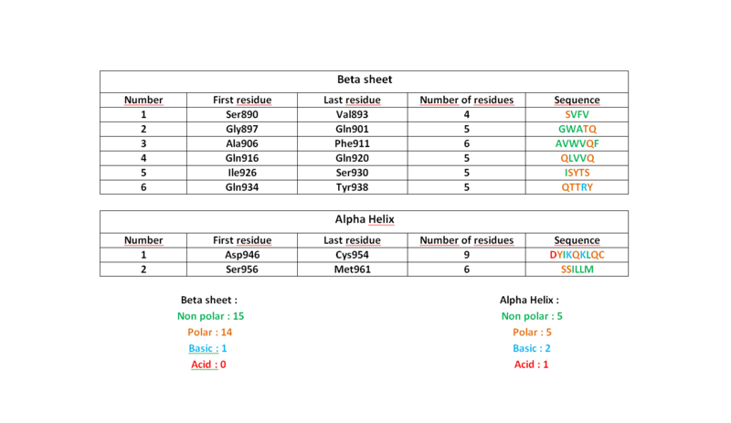 Image:Tableau4.png